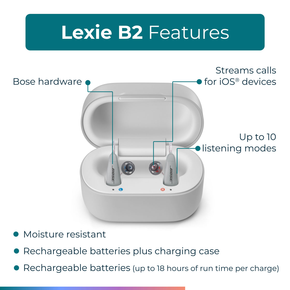 Lexie B2 Hearing Aids, Powered by Bose,  image number 5