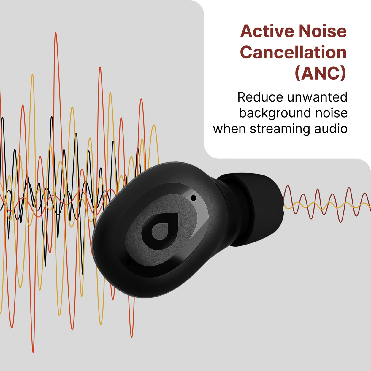 LINK by Eargo,, image number 3