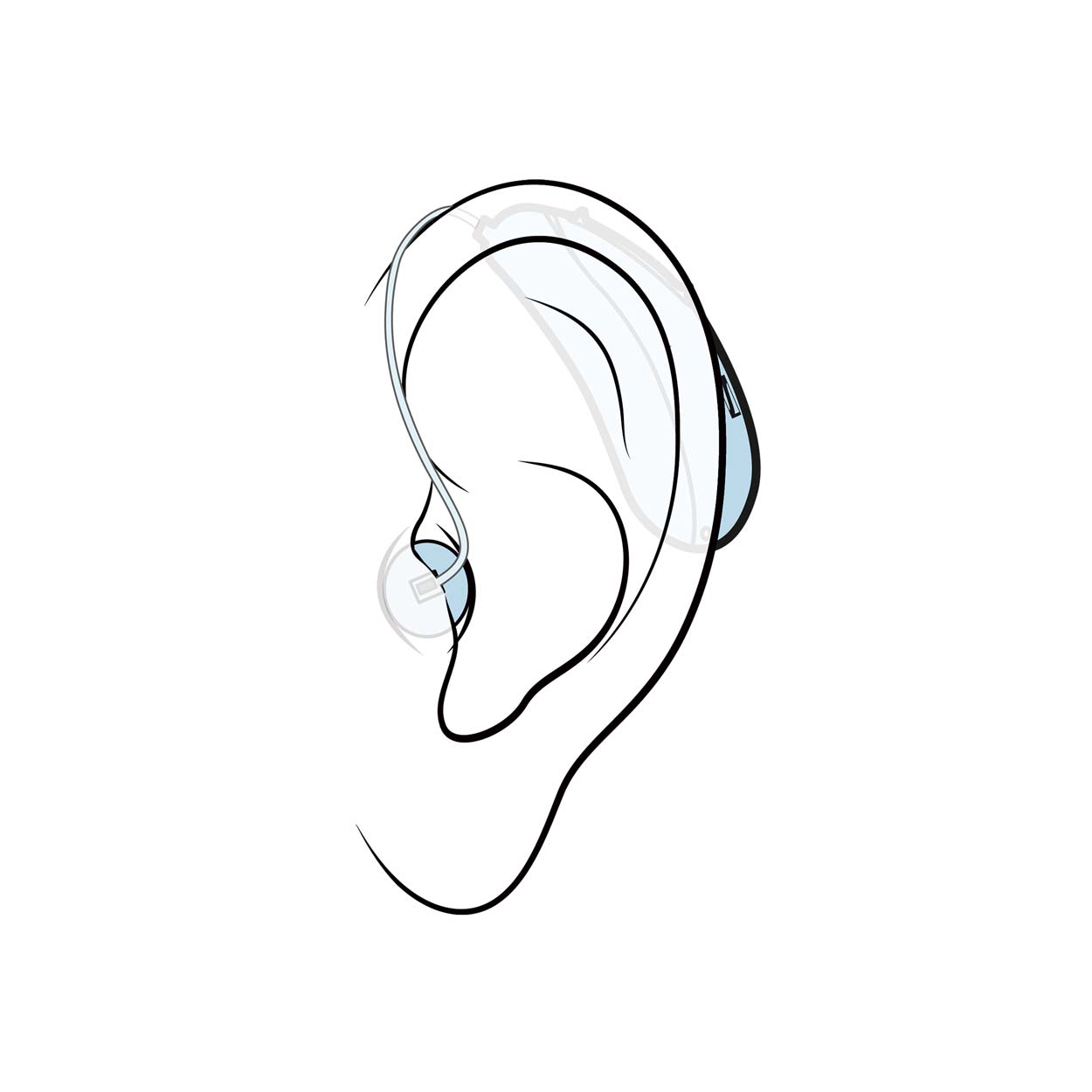 Sennheiser All-Day Clear,  image number 3