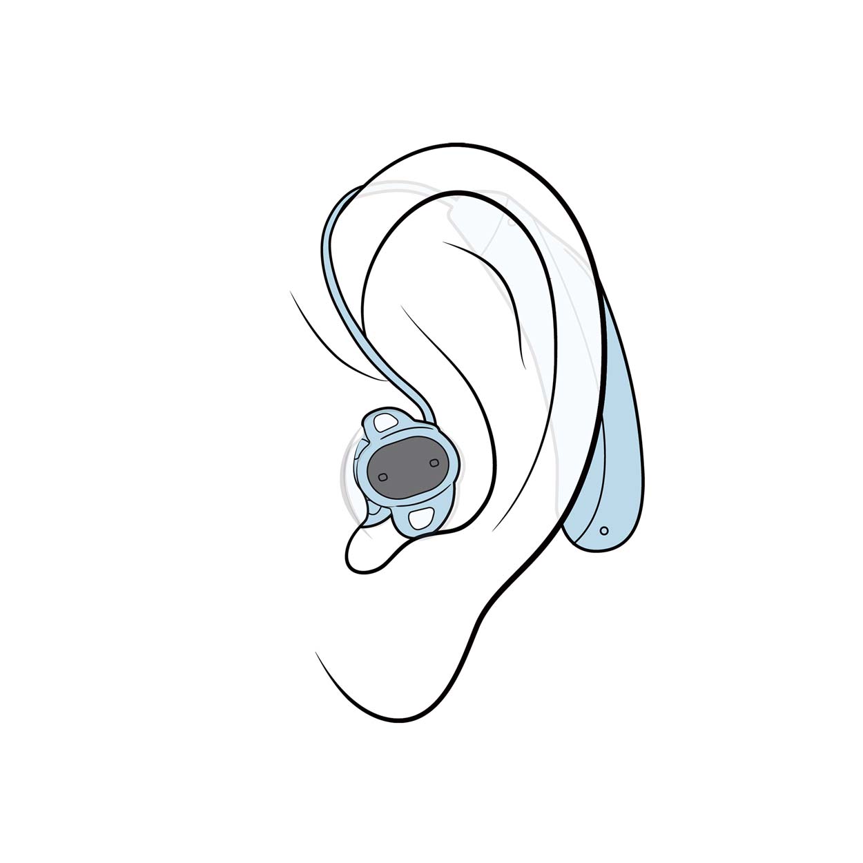Sennheiser All-Day Clear Slim,  image number 3