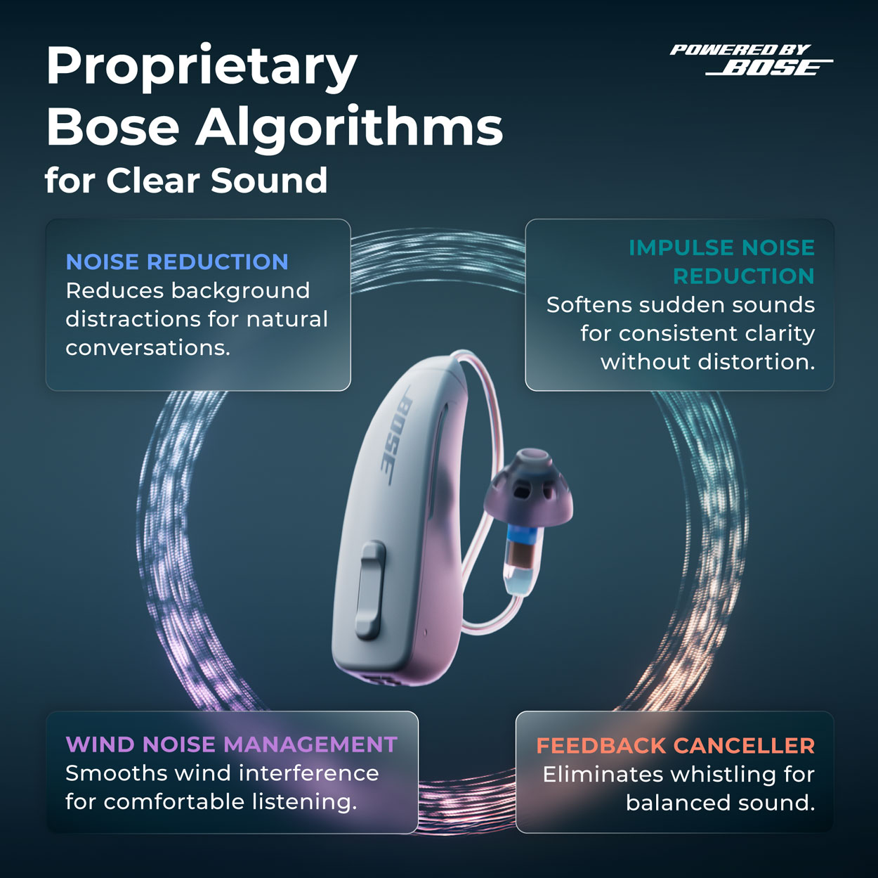 Lexie B2+ Powered by Bose w/ Support,, image number 3