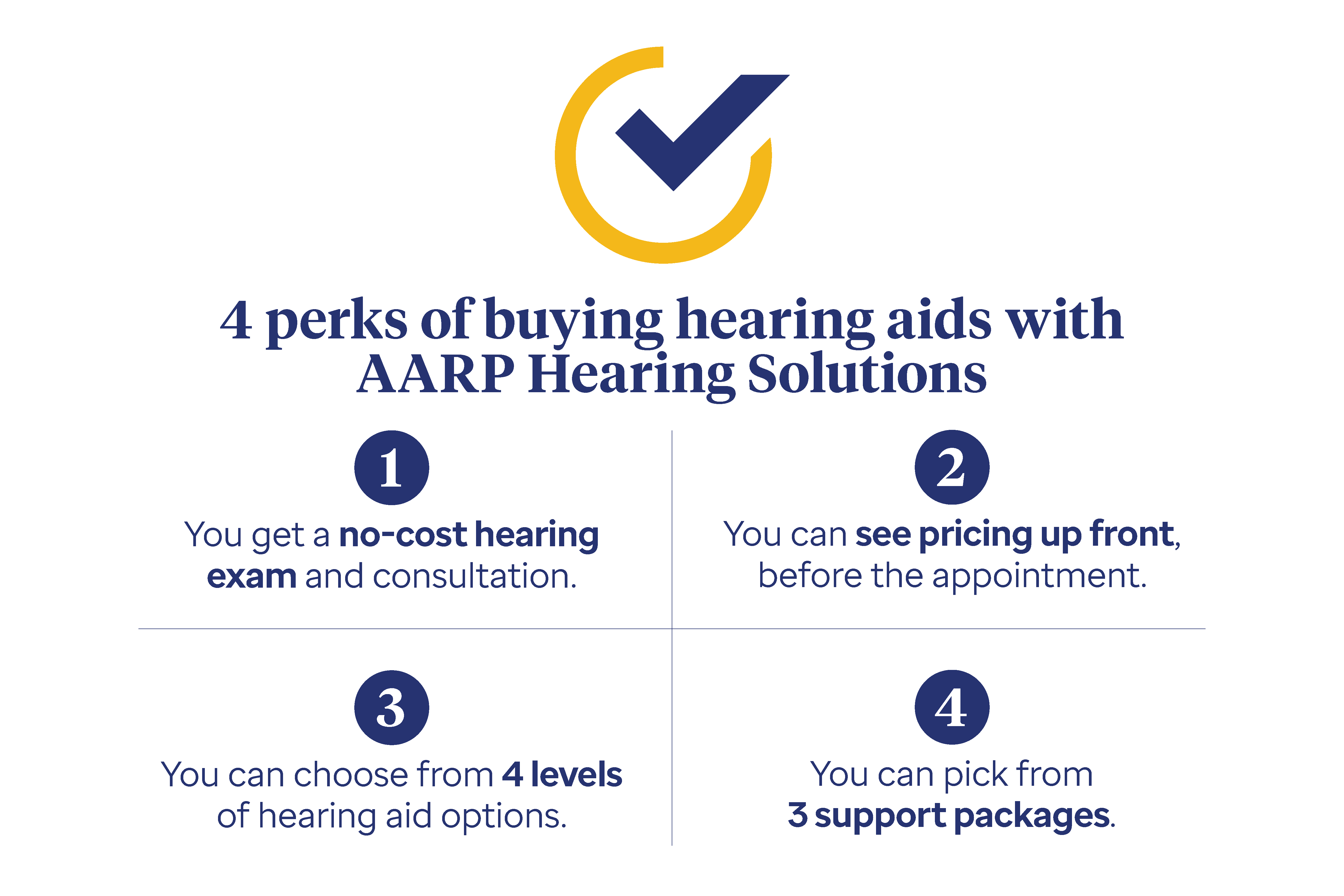 hearing aids infographic