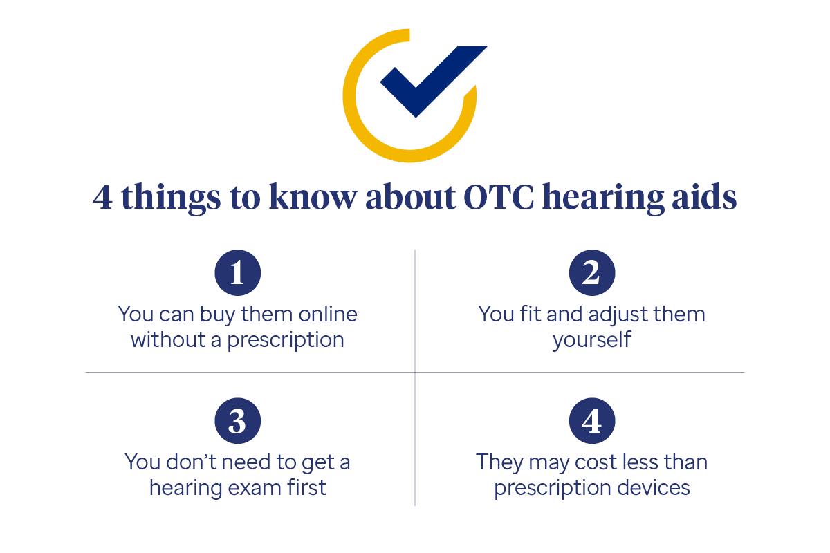 otc hearing aids infographic